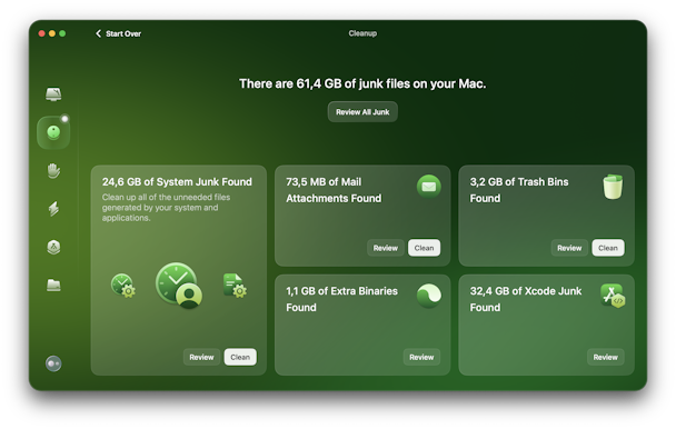 CleanMyMac - System junk scan complete